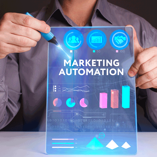 Marketing Automation's Competitive Advantage