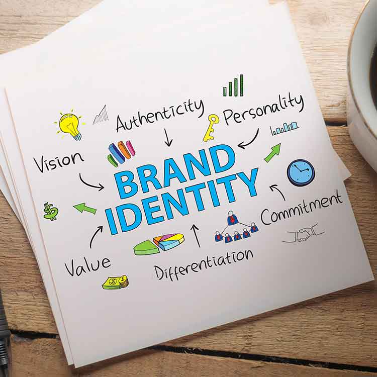 Building a Robust Brand Identity